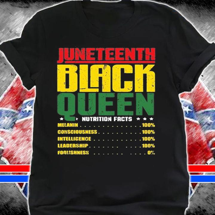 Juneteenth 1865 Is My Independence Day Black Women T-Shirt t-shirt shirt