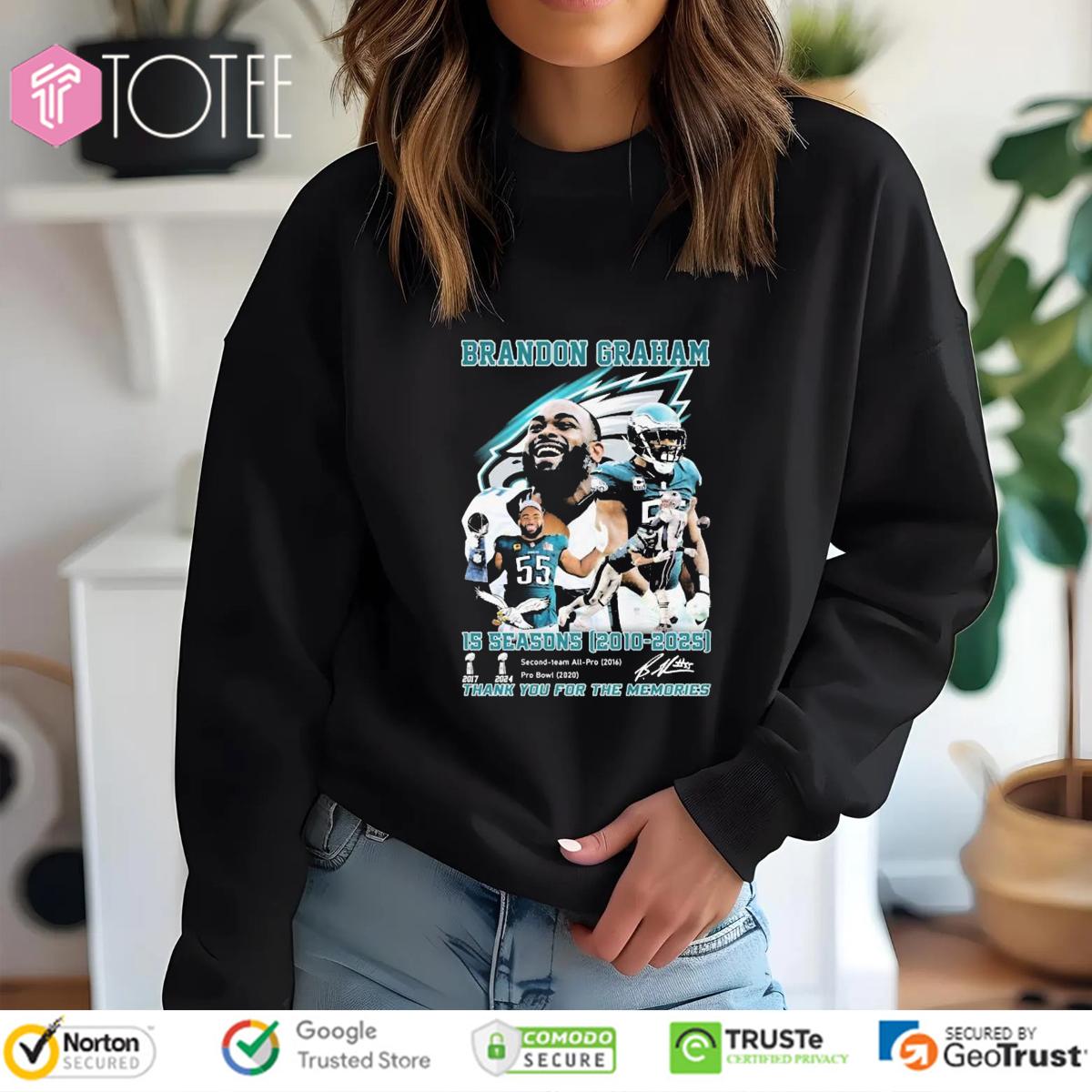 Sweatshirt Sweatshirt