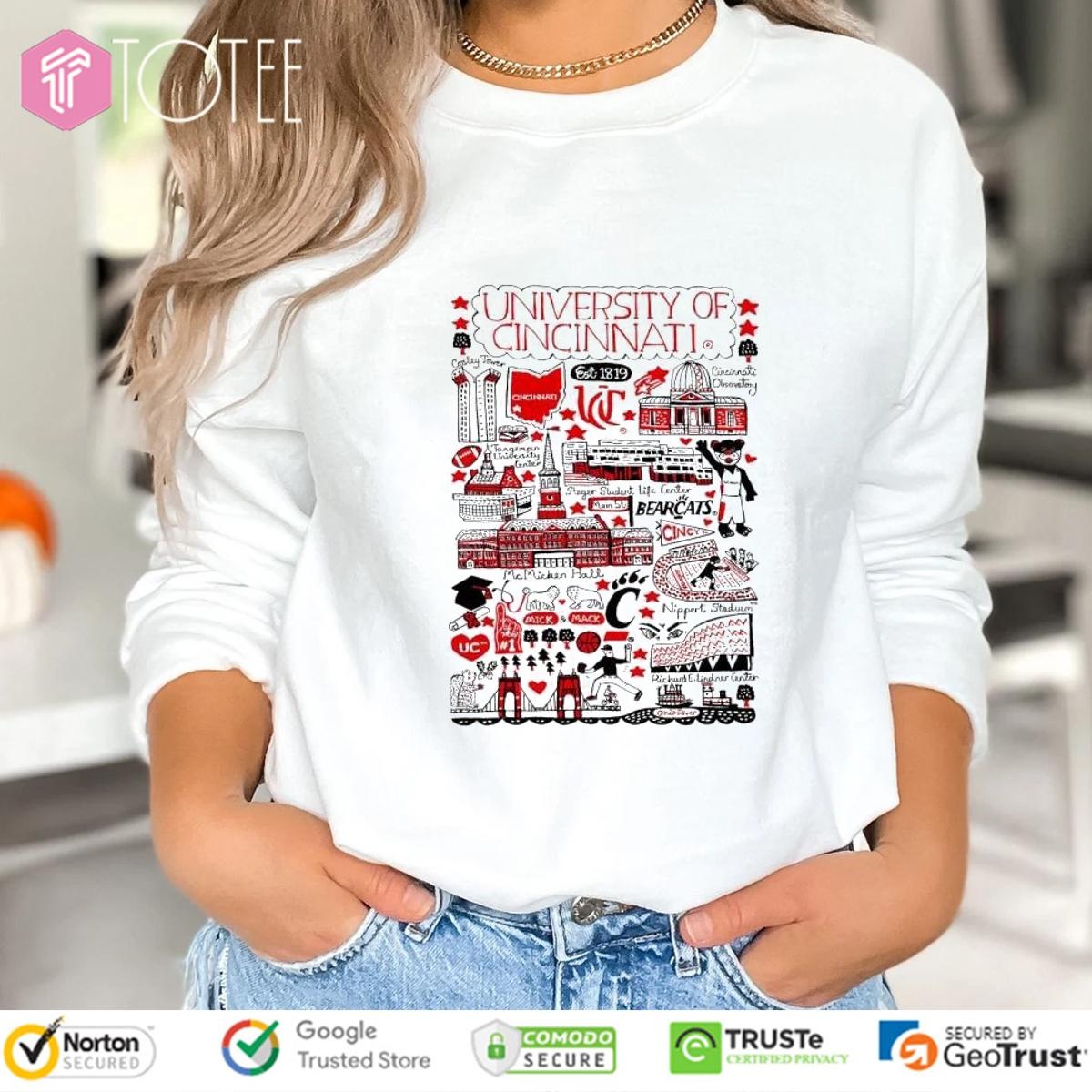 Sweatshirt Sweatshirt