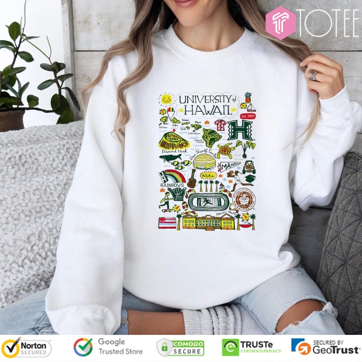 Sweatshirt Sweatshirt