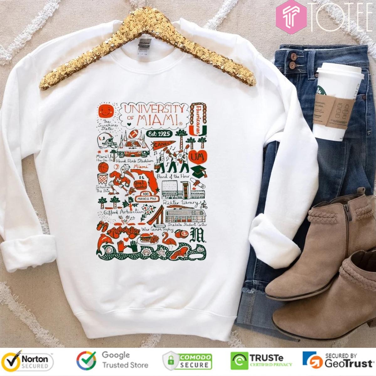 Sweatshirt Sweatshirt