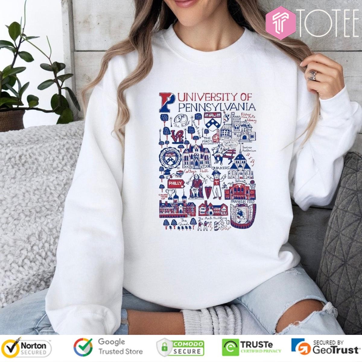 Sweatshirt Sweatshirt