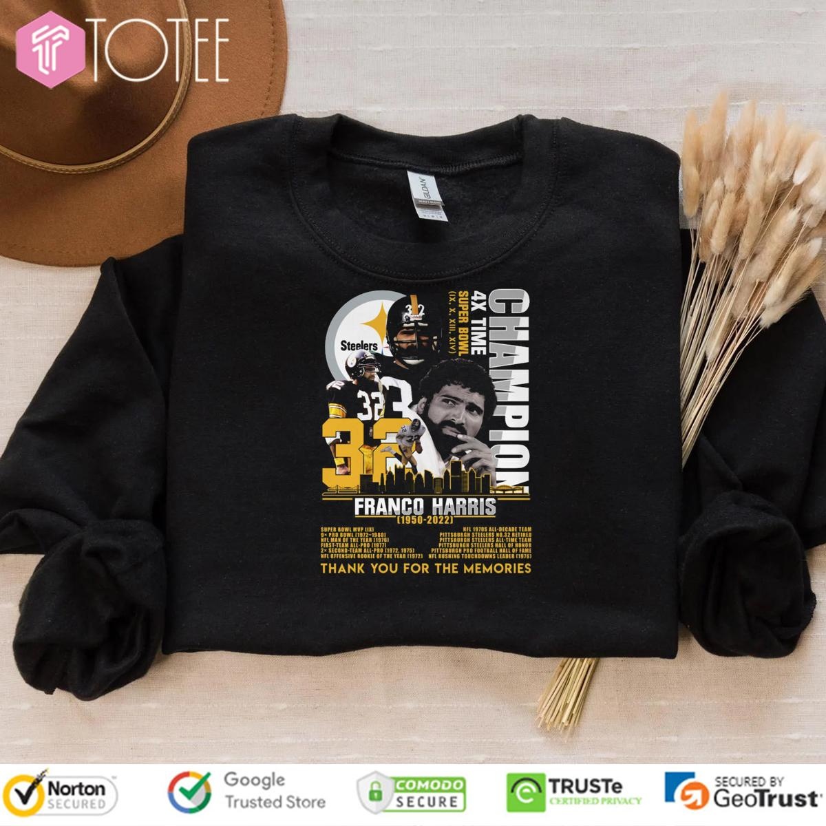 Sweatshirt Sweatshirt