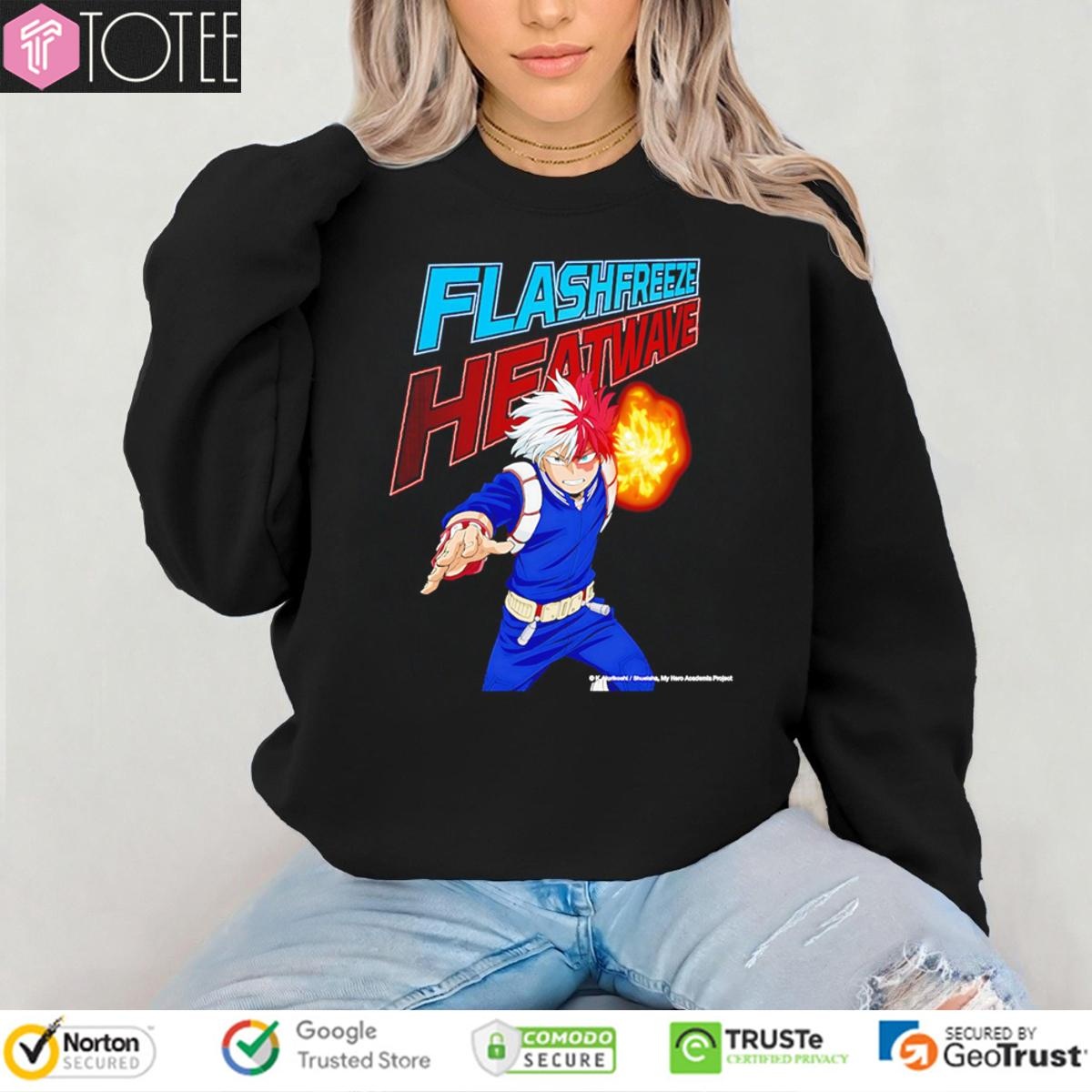Sweatshirt Sweatshirt