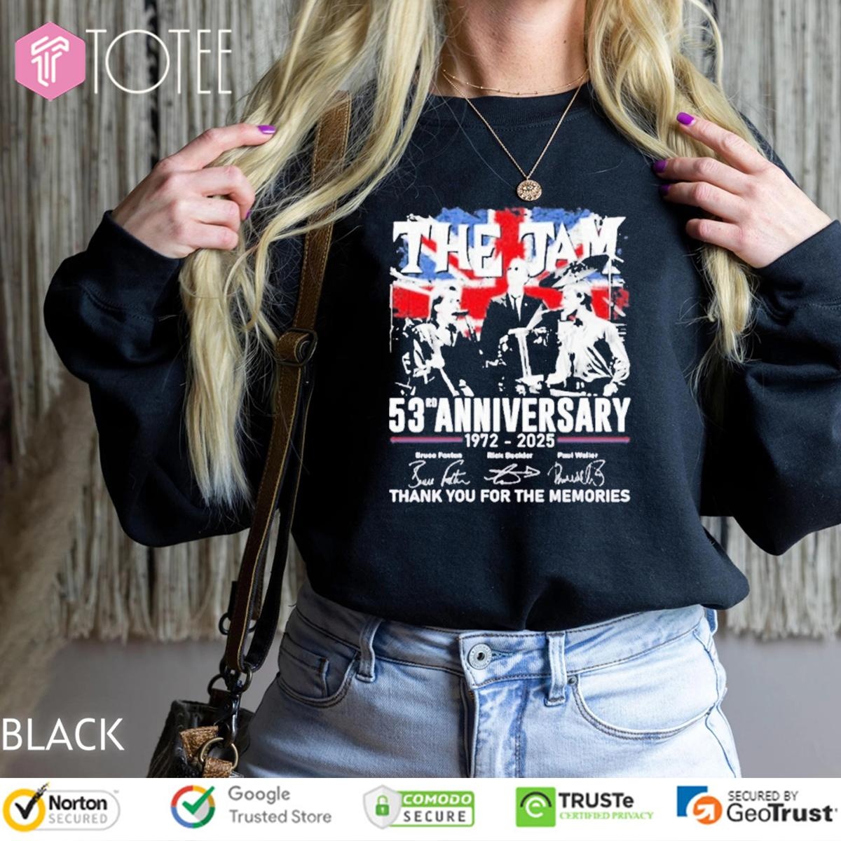 Sweatshirt Sweatshirt