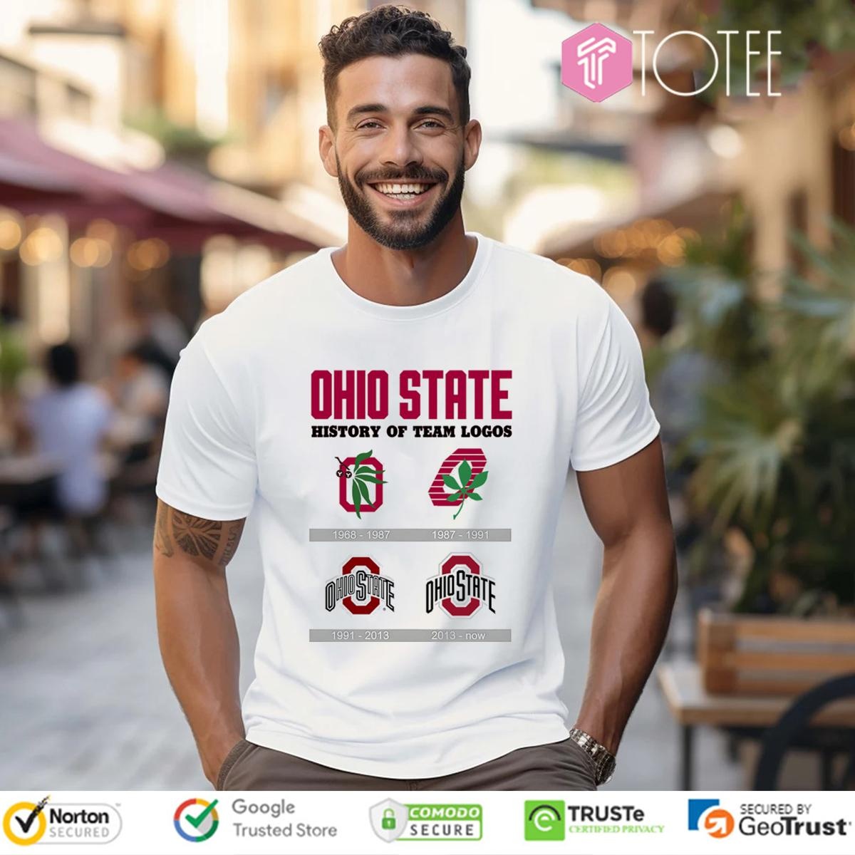 Shirt Shirt
