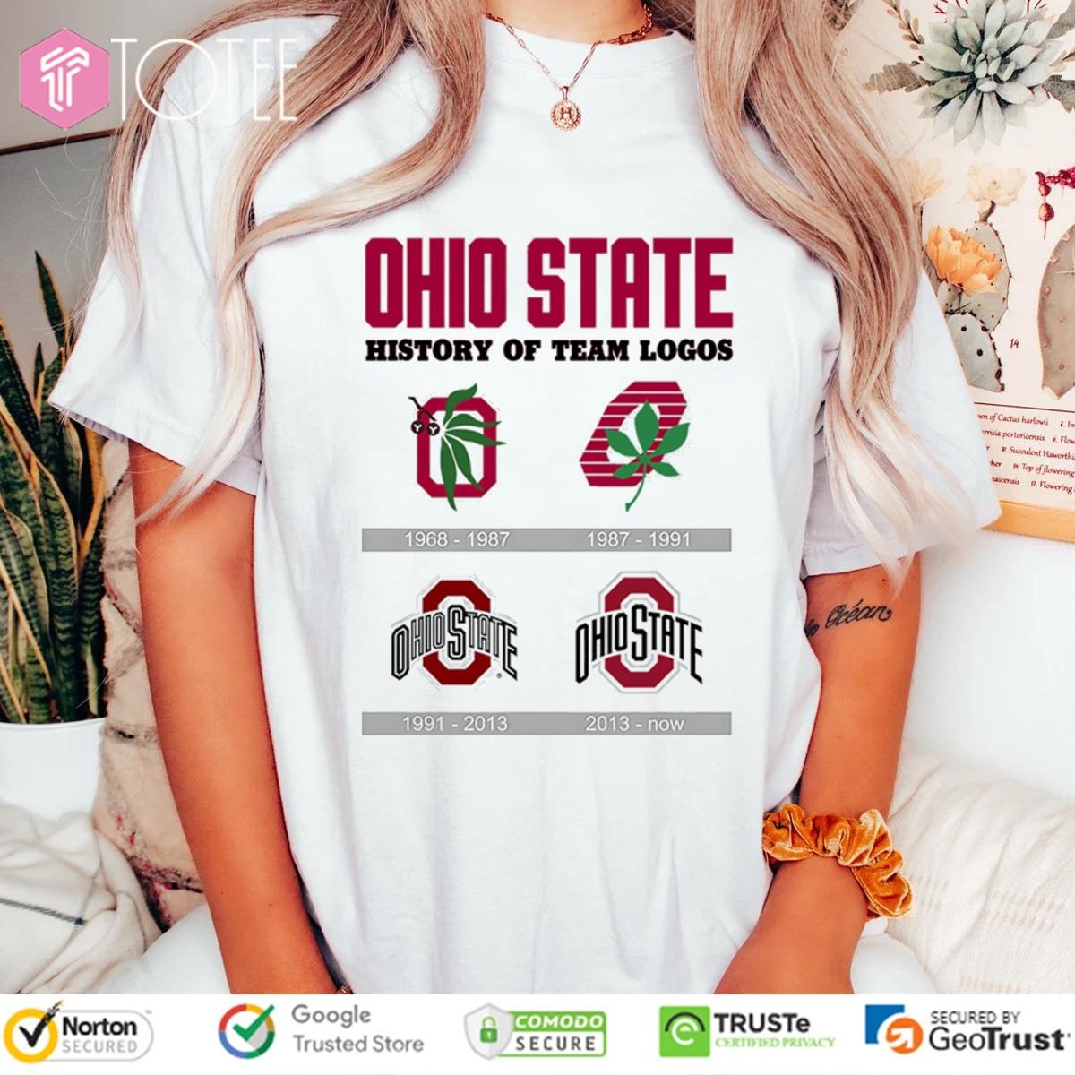 Women's Shirt Women's Shirt